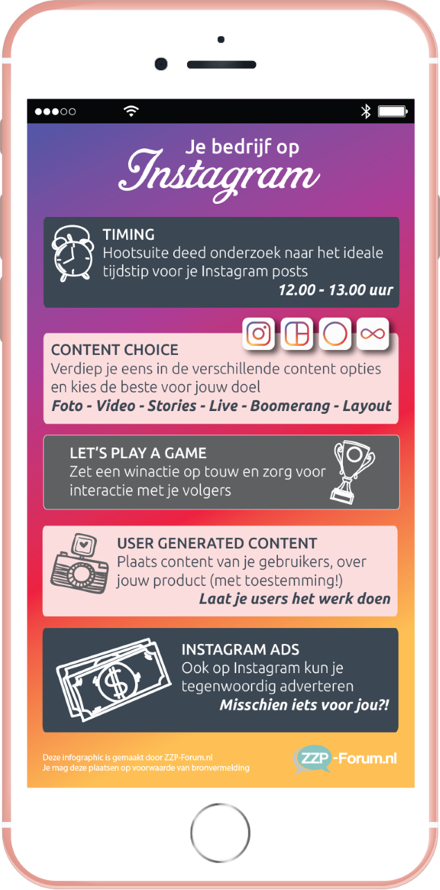 Infographic Instagram